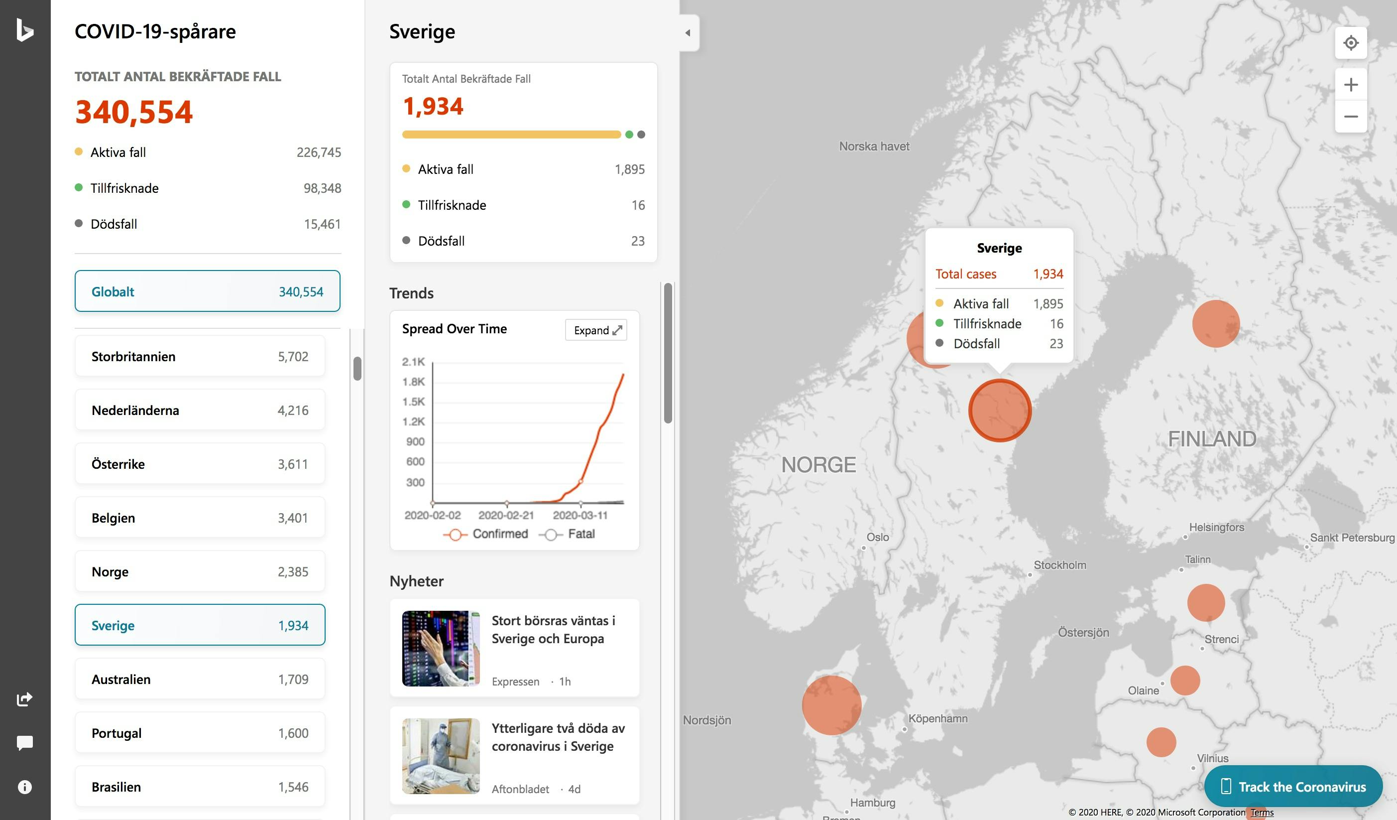 COVID-19 Corona: Statistik och nyheter land för land
