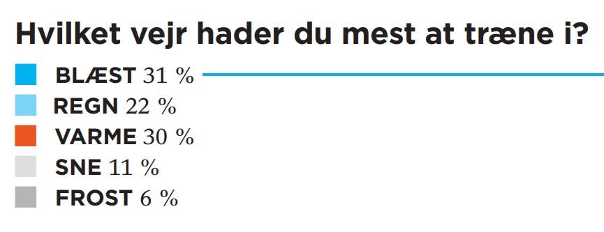 Læsernes svar. Læsernes svar.
