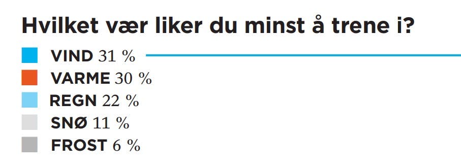 Lesernes svar. Lesernes svar.