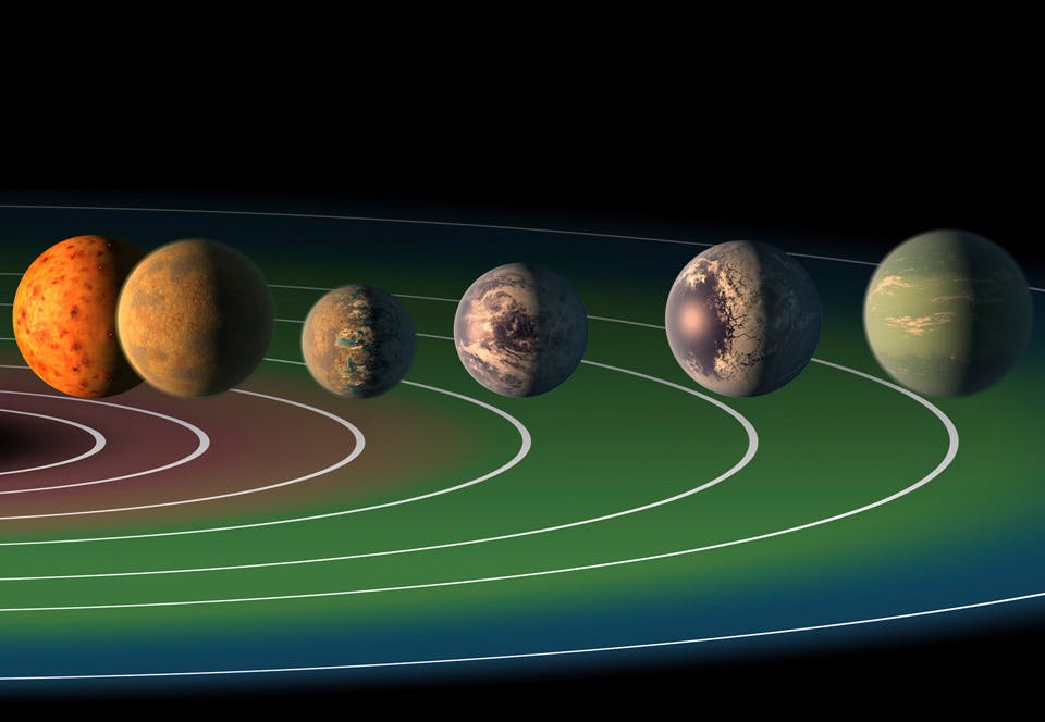 Exoplaneter Exoplaneter