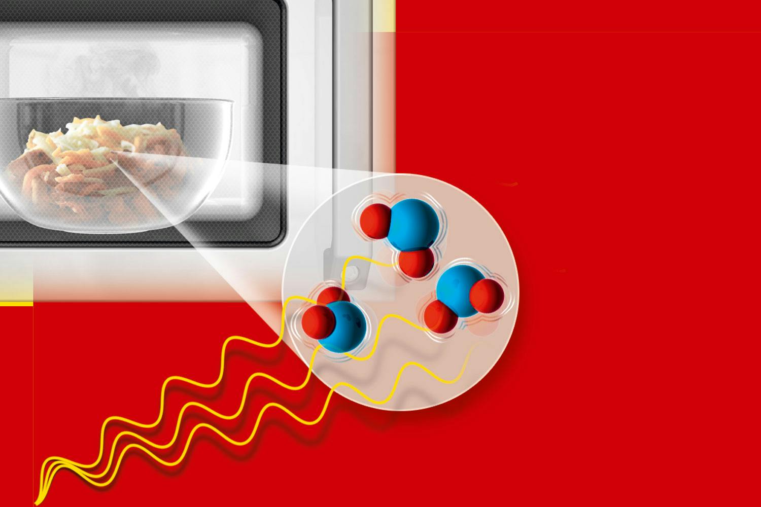 Micro wave explanation