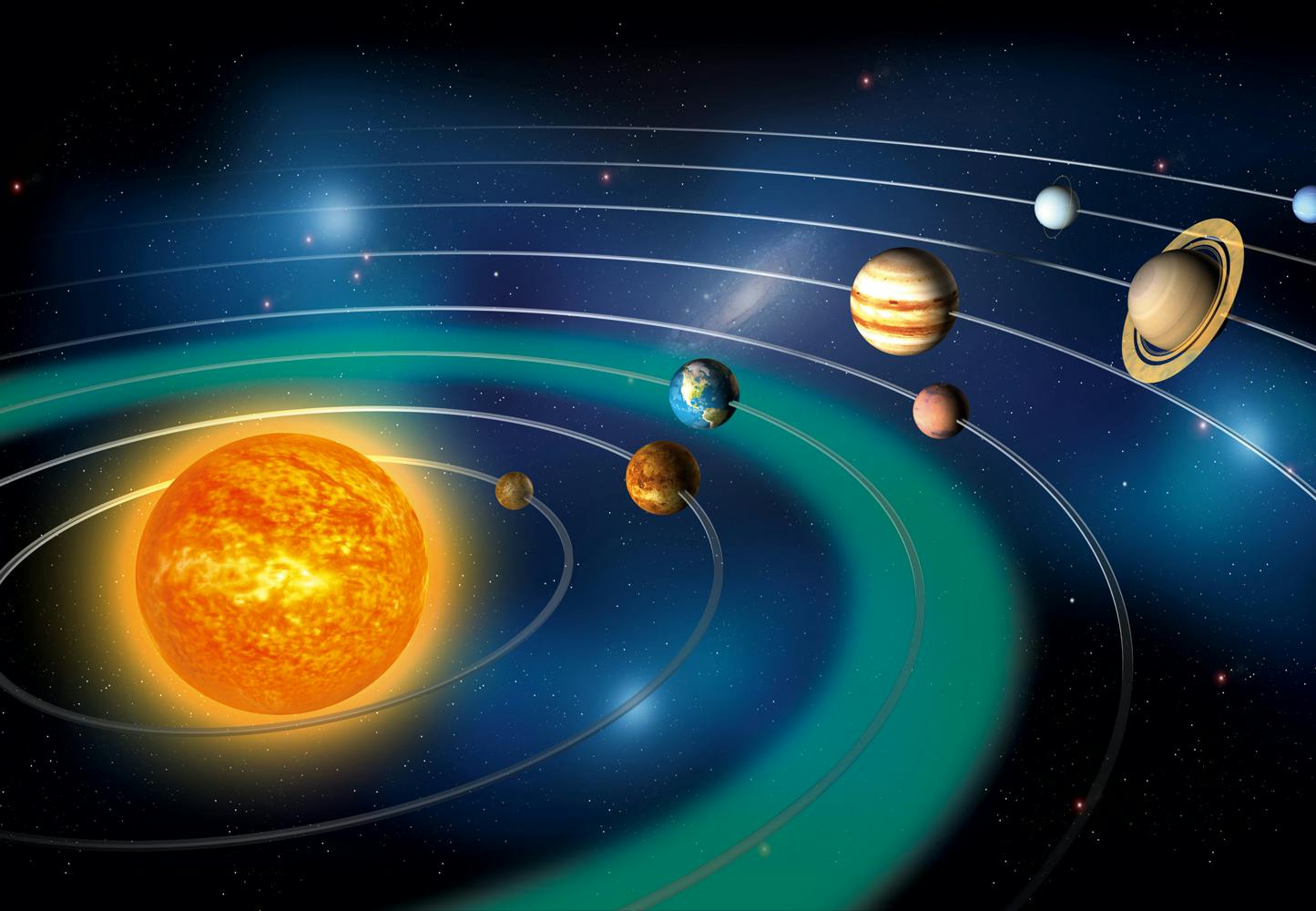 Движение планет солнечной системы