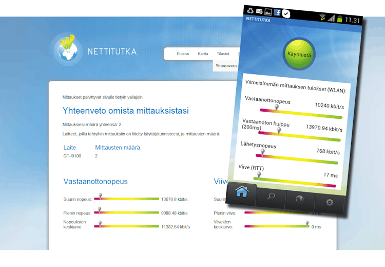 nettitutka kartta Nettitutka paljastaa internetyhteyksien laadun Suomessa | Kotimikro.fi nettitutka kartta nettitutka kartta Nettitutka paljastaa internetyhteyksien laadun Suomessa | Kotimikro.fi nettitutka kartta
