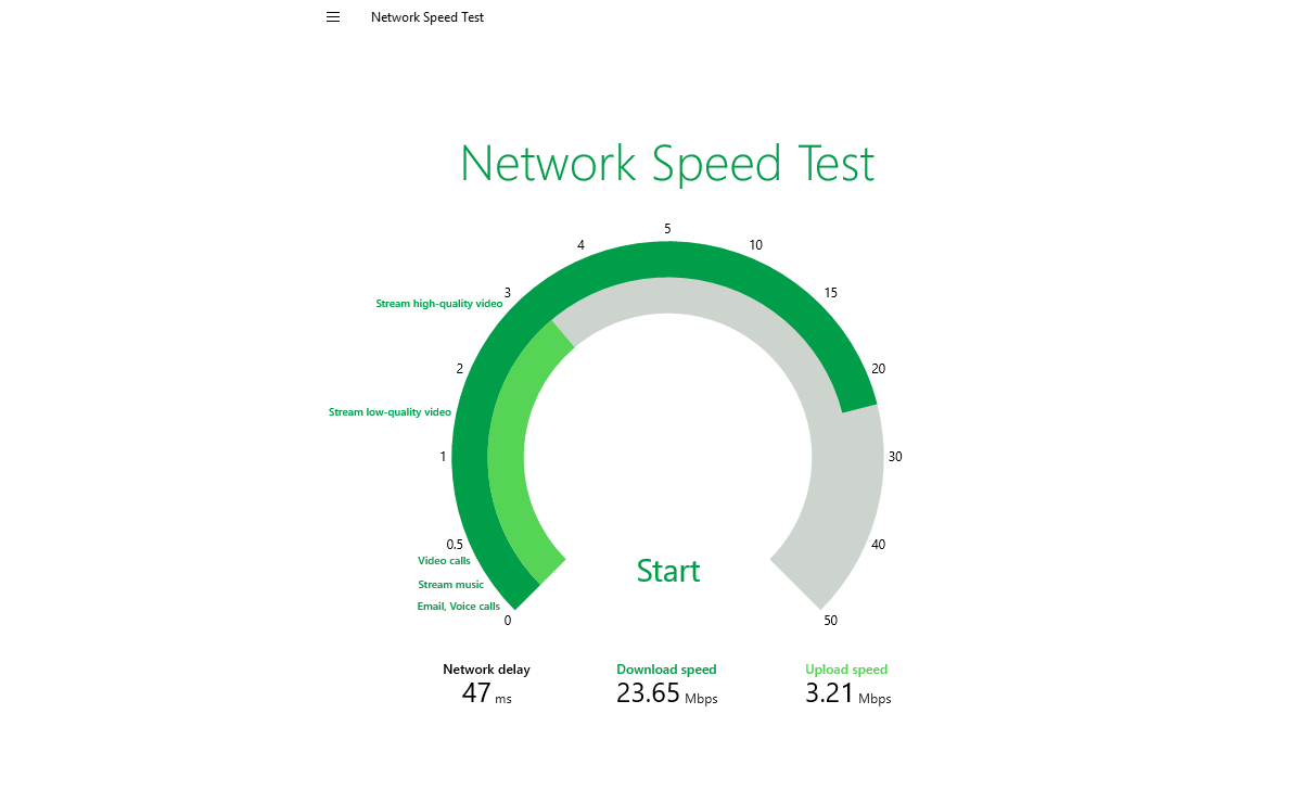network test speed