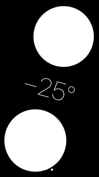 5-tips-til-iphone2