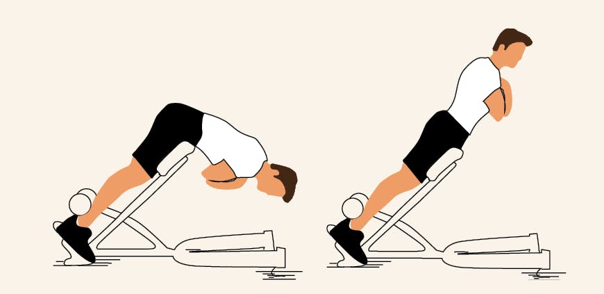 Hyperextensions illustration