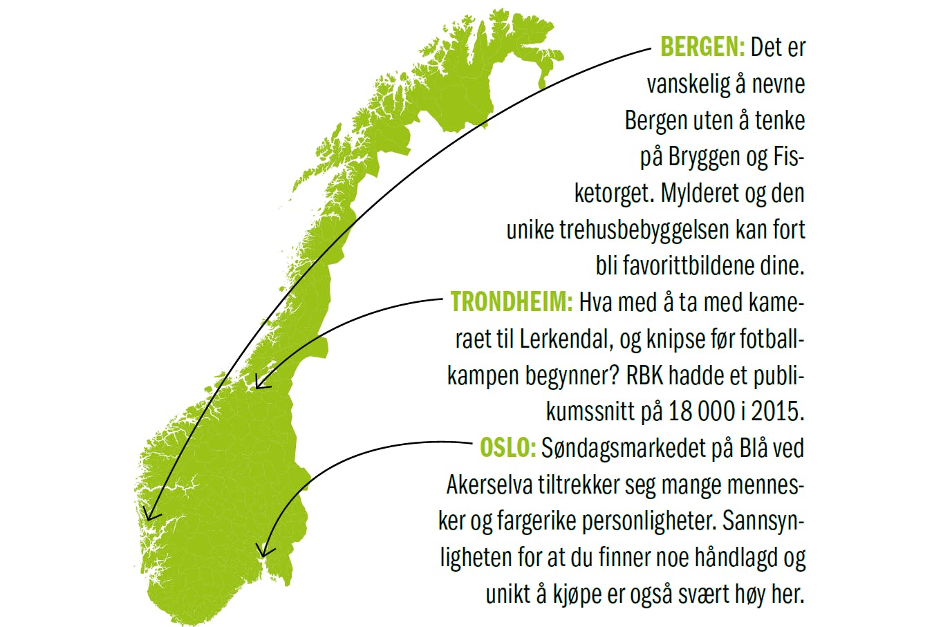 Fine destinasjoner i Norge Norske destinasjoner med folkemylder i flotte omgivelser