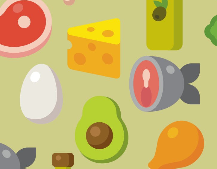 Ketodiett. Ketodiett, keto, løping.