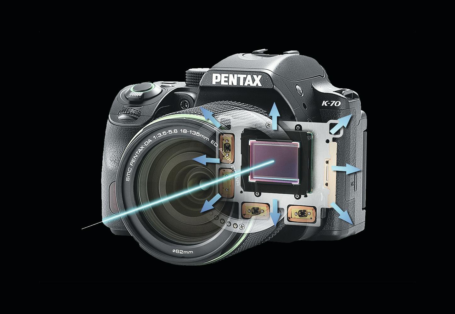 Bildstabilisering hos Pentax