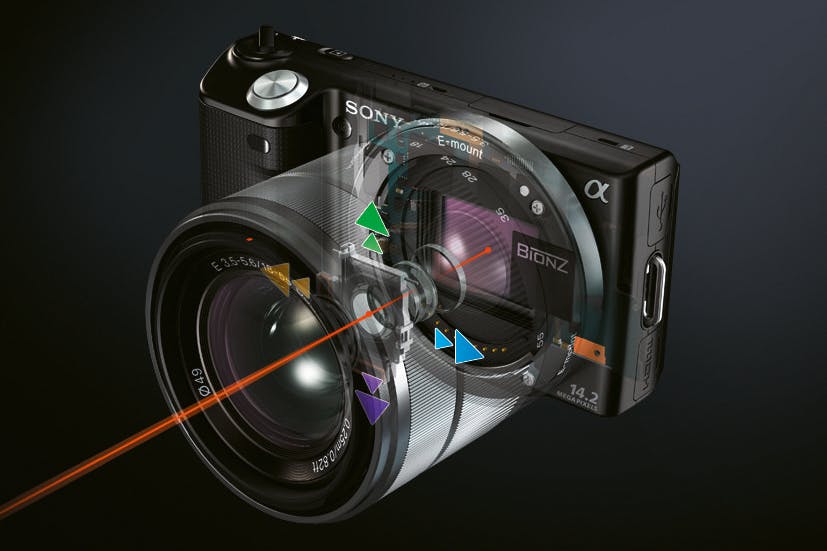 Bildstabilisering hos Sony