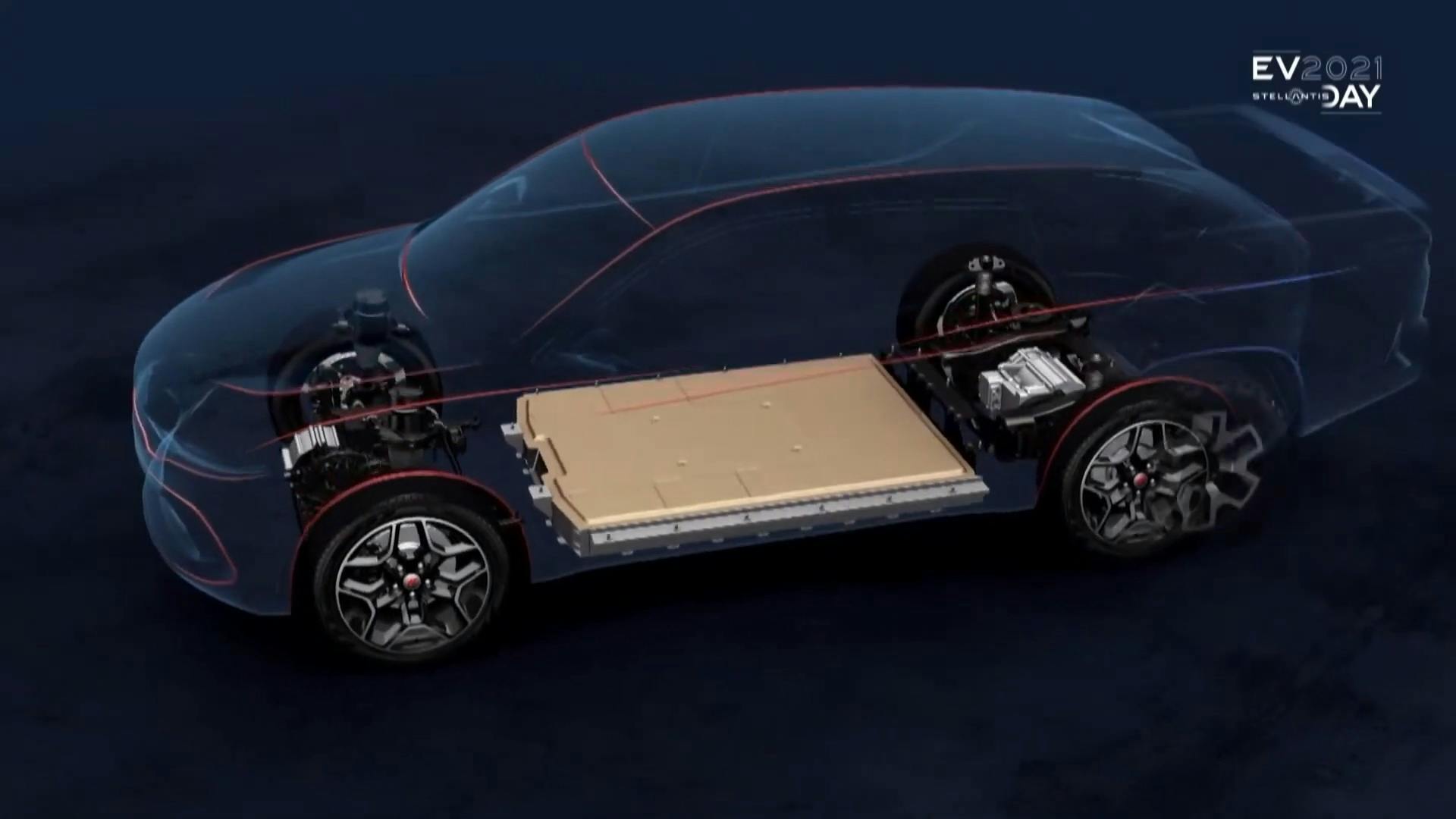 STLA-platformen Stellantis STLA-platform EV elbil batteri