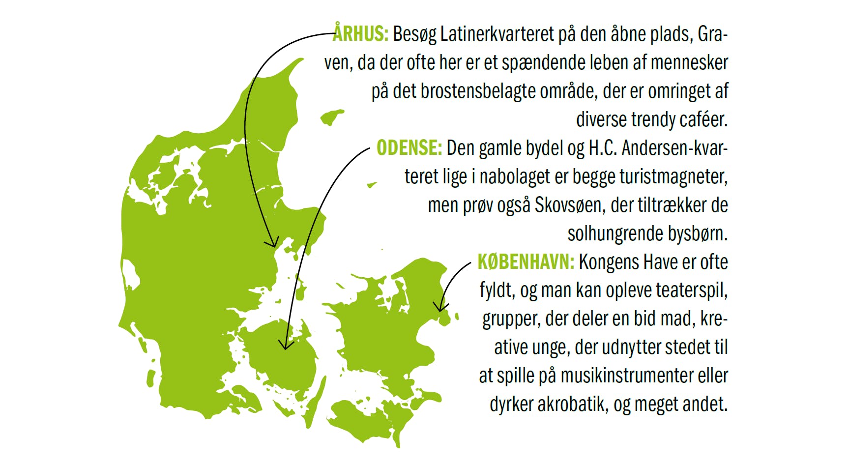 Fine destinationer i Danmark Danske destinationer med folkemylder i flotte omgivelser