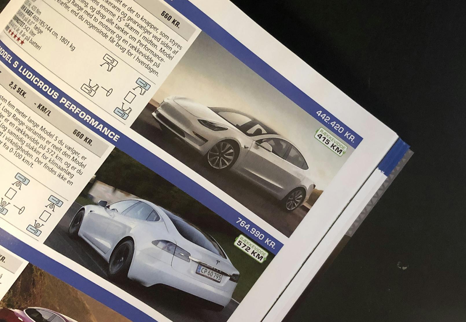 Tesla Bil Revyen 2021