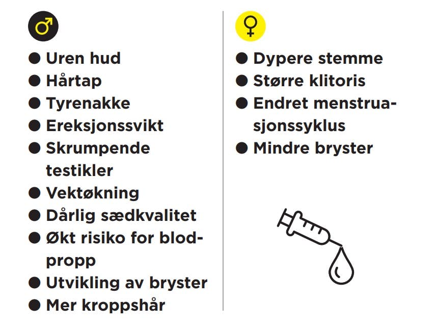 Bivirkninger. Bivirkninger, anabole steroider