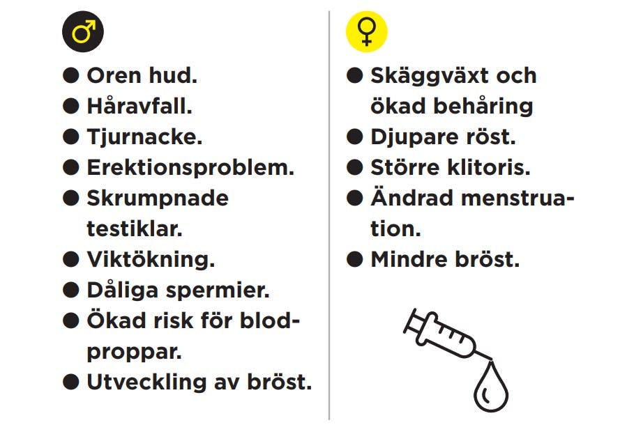 BIVERKNINGAR. Biverkningar, anabola steroider