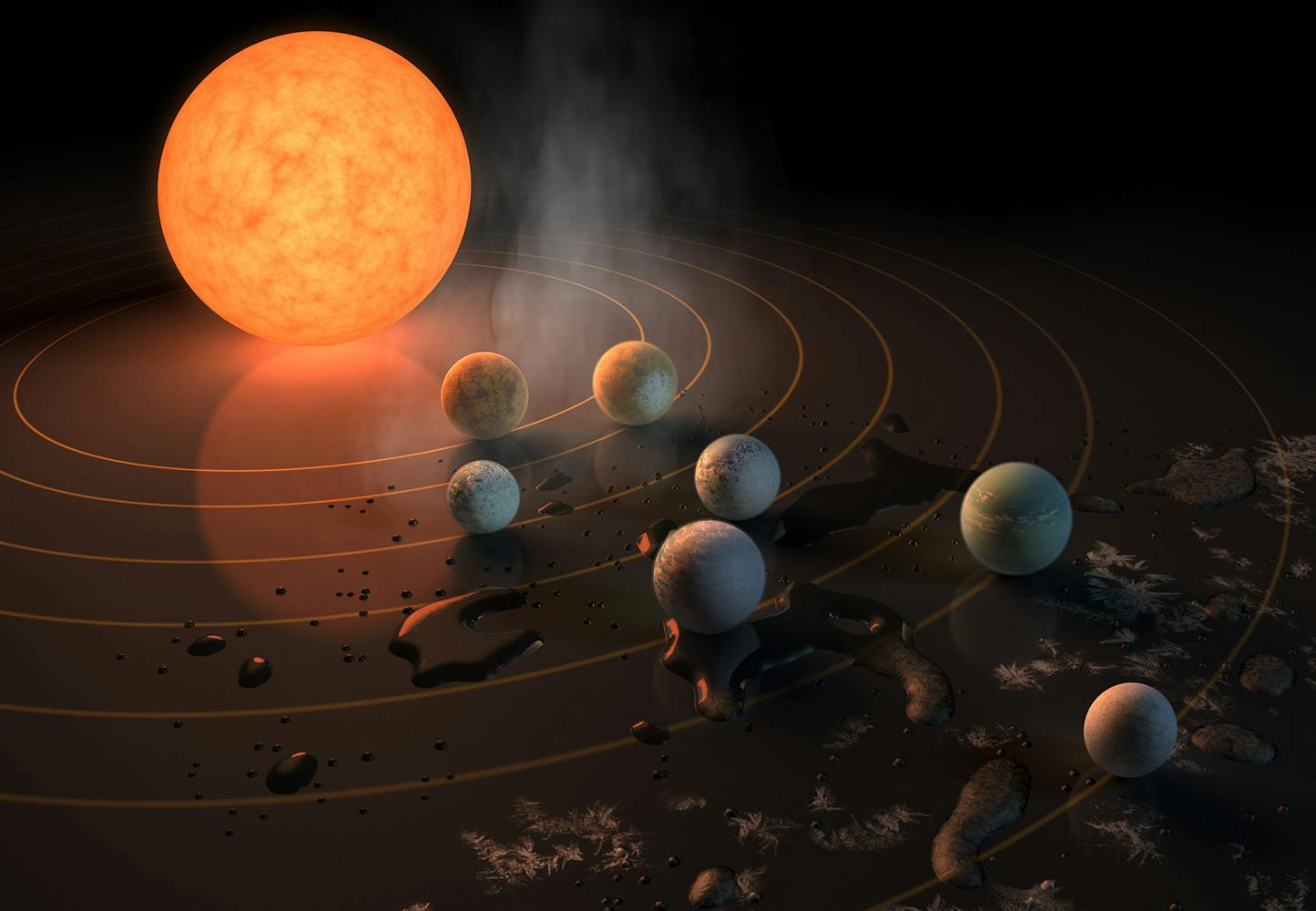 TRAPPIST-1