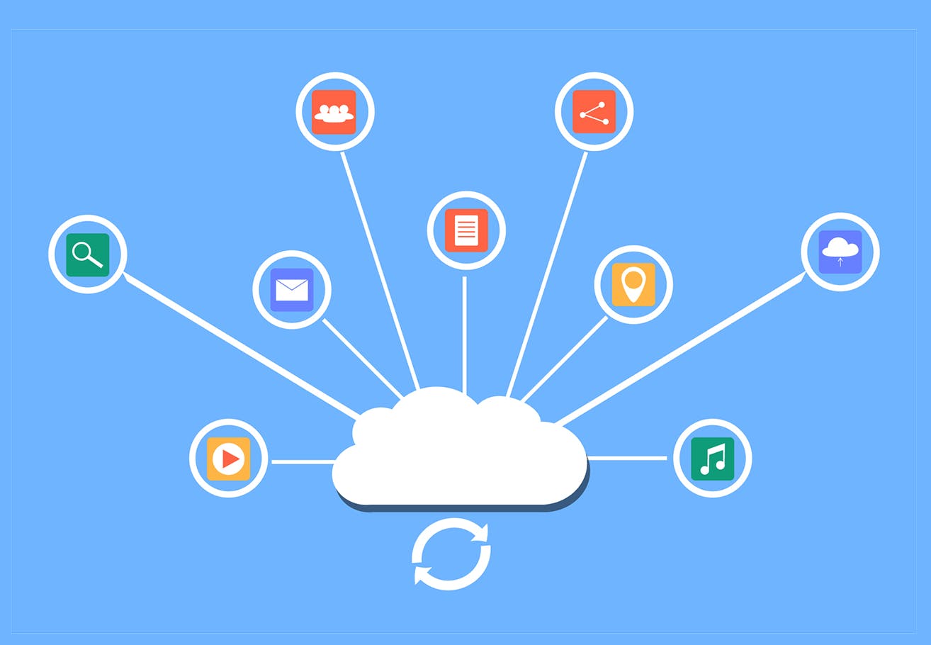 MultCloud lader dig samle dine skylagre og giver dig mulighed for at overføre op til 2 terabyte data gratis imellem dem.