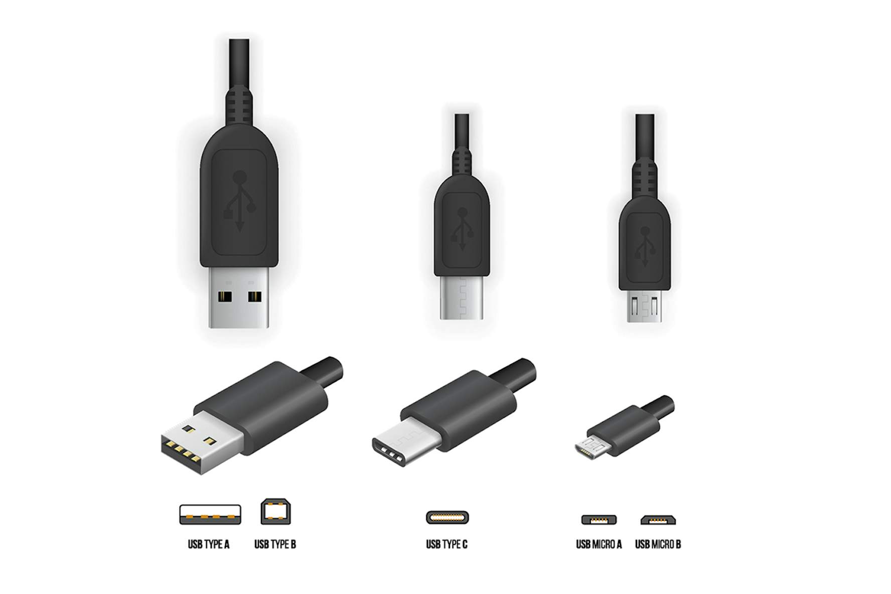USB Her er alt du skal vide |