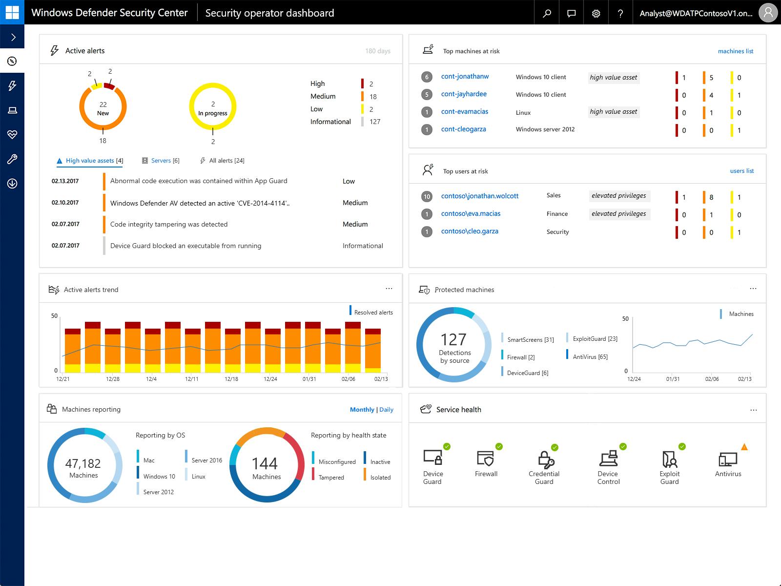 Windows Defender i Windows 10 efter Fall Creators Update.